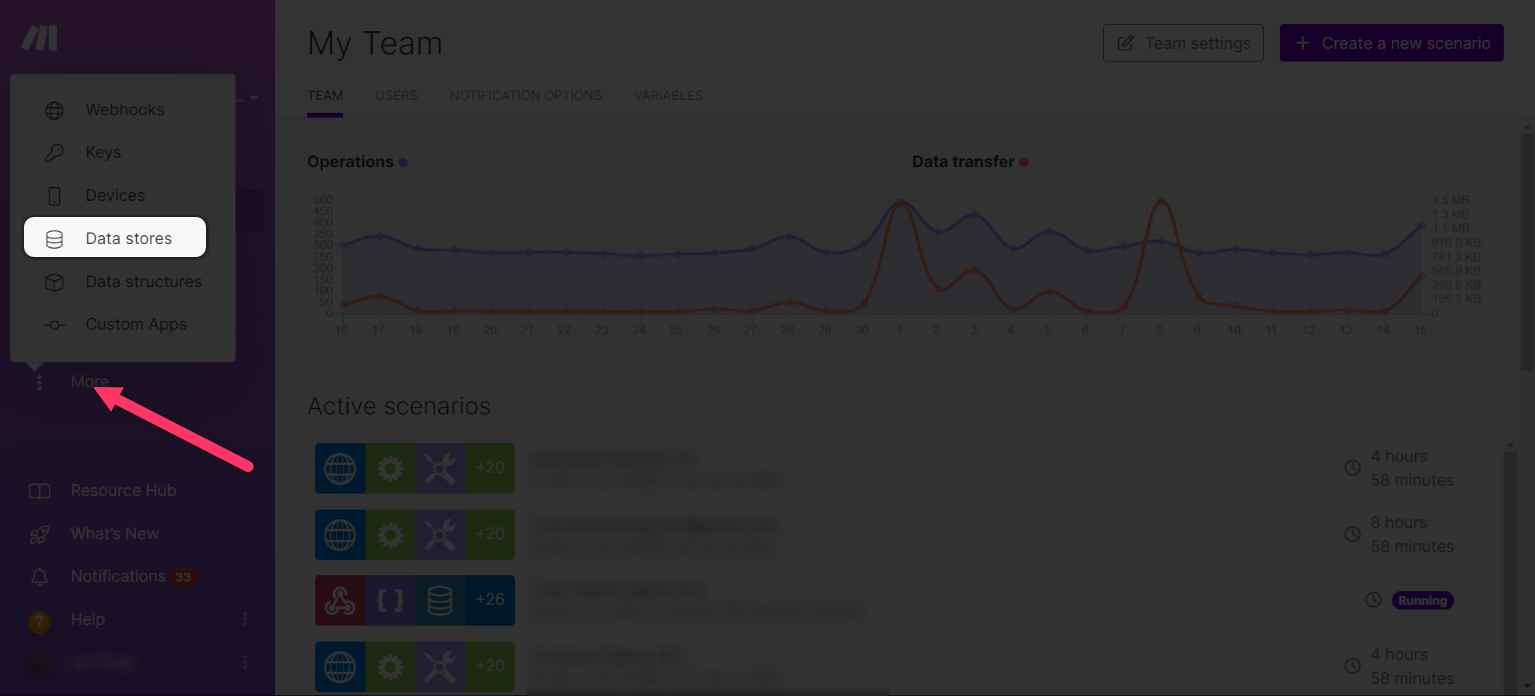 Data Store in the Make More menu